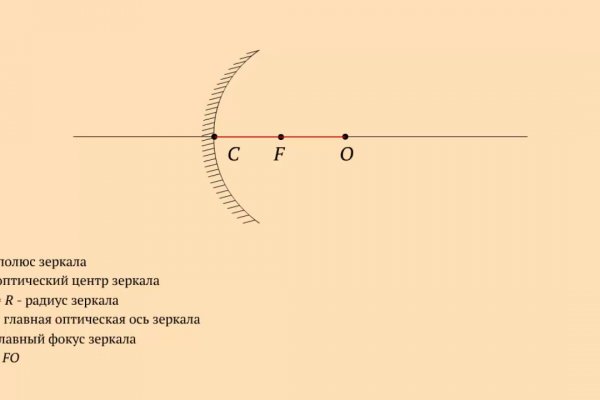 Кракен портал