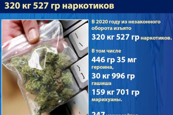 Сайт кракен не работает почему