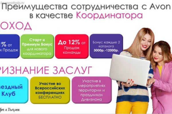 Кракен шоп это